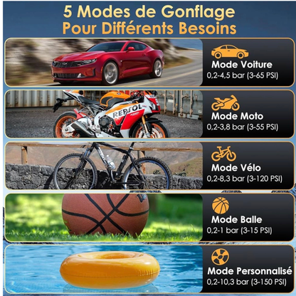 Nomad Air™ — Gonfleur d’air automatique sans fil